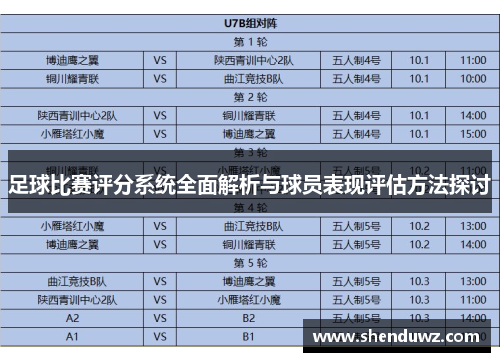 足球比赛评分系统全面解析与球员表现评估方法探讨